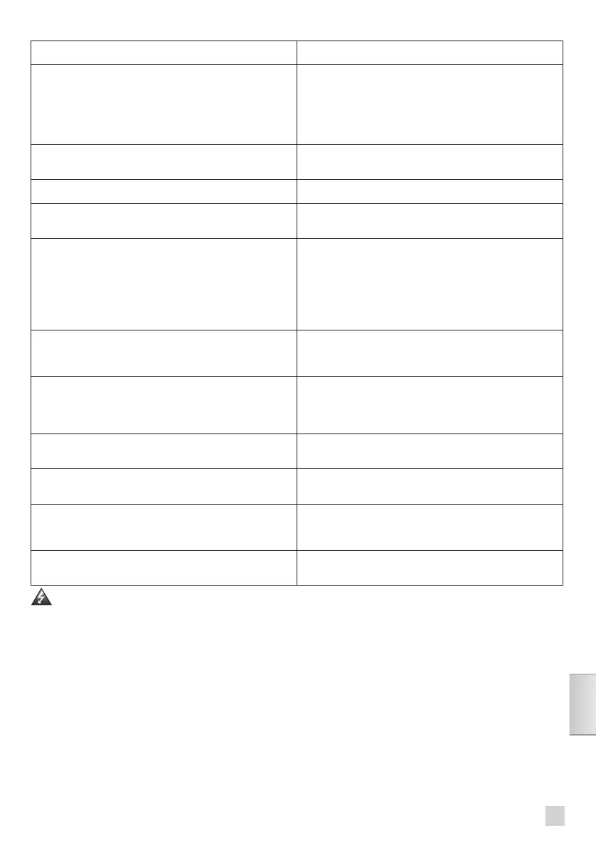 Page #133 background image