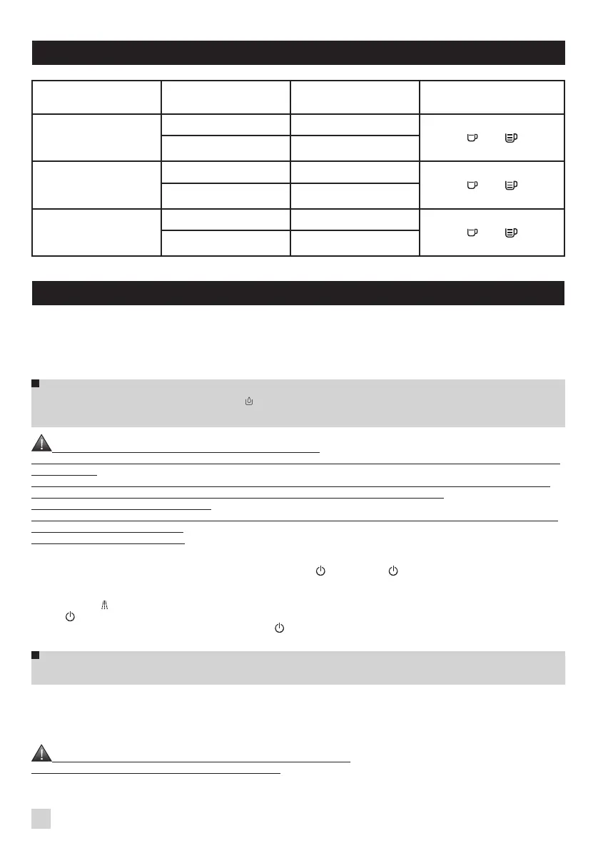 Page #148 background image