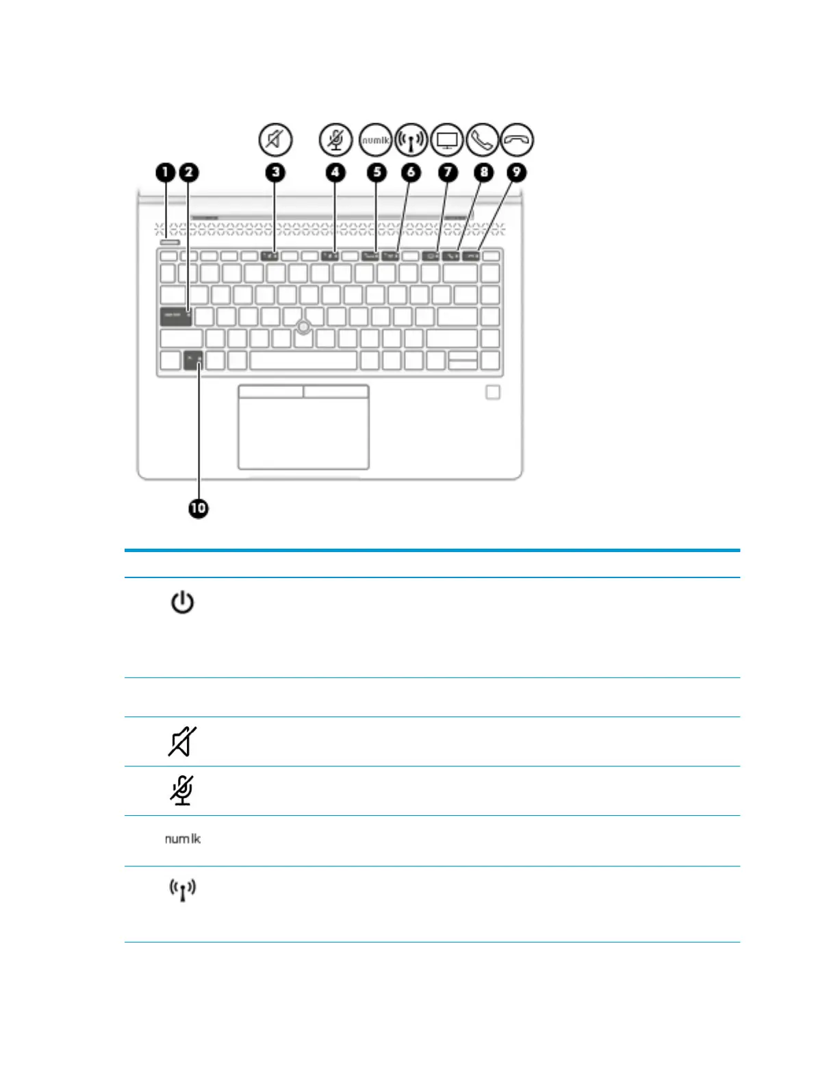 Page #22 background image
