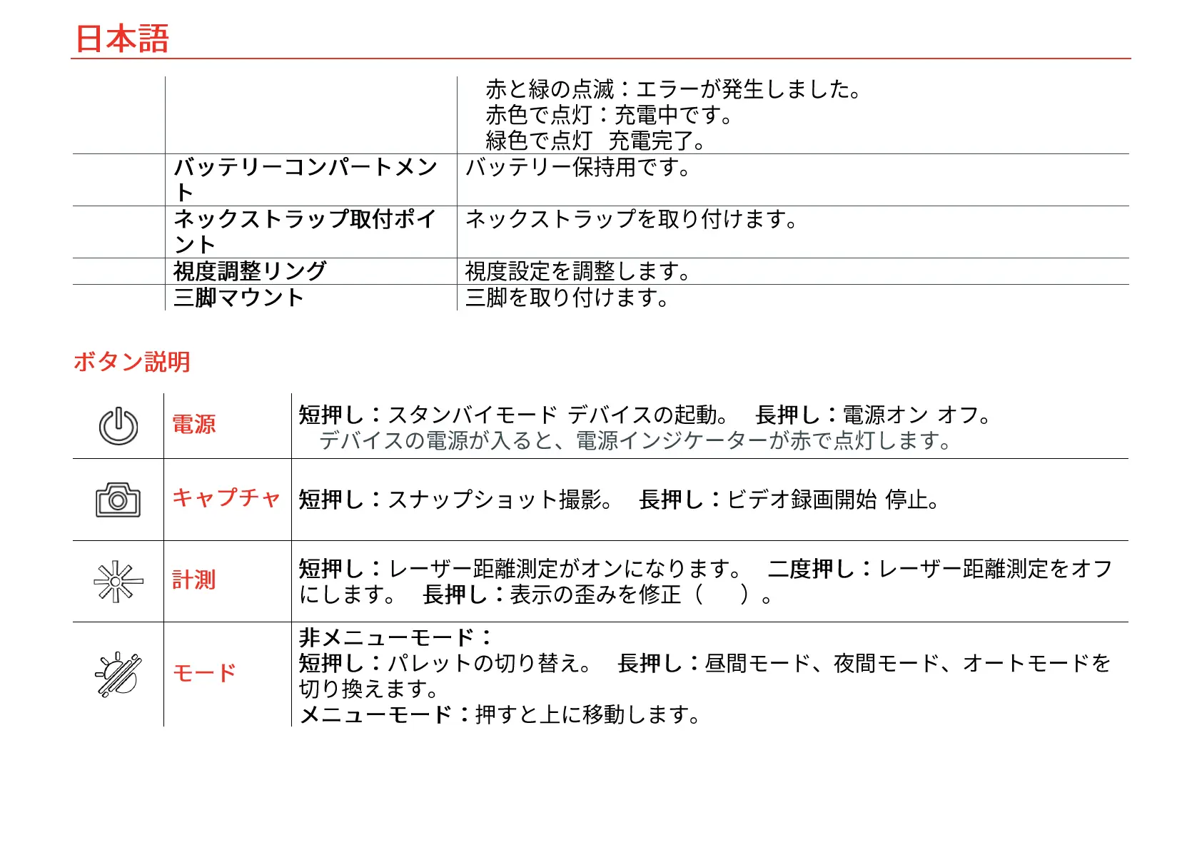 Page #103 background image
