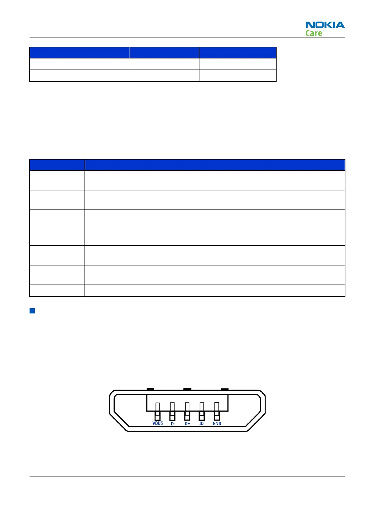 Page #115 background image