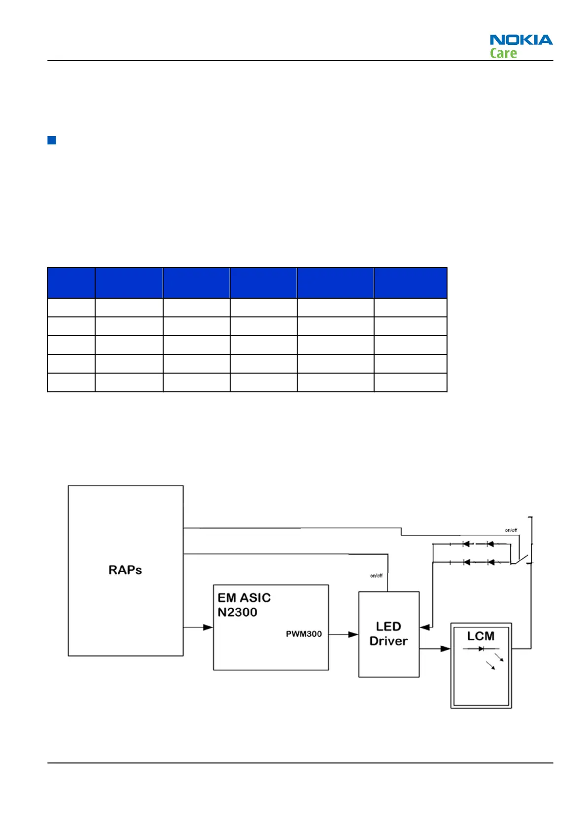Page #117 background image