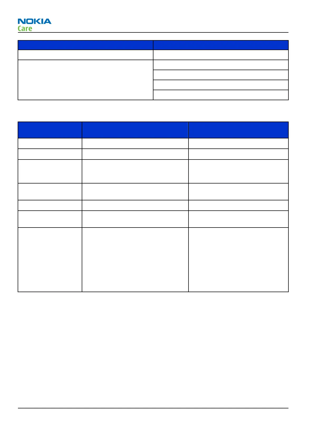 Page #122 background image