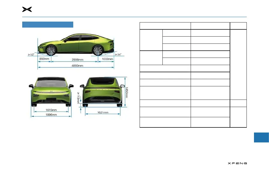 Page #218 background image