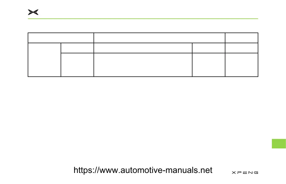 Page #271 background image