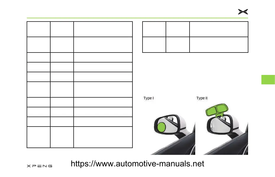Page #139 background image