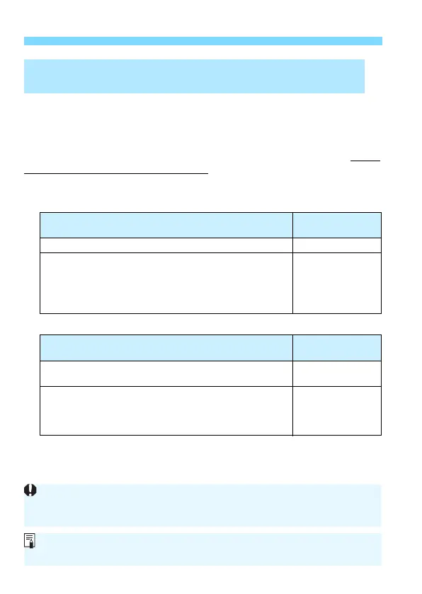 Page #128 background image