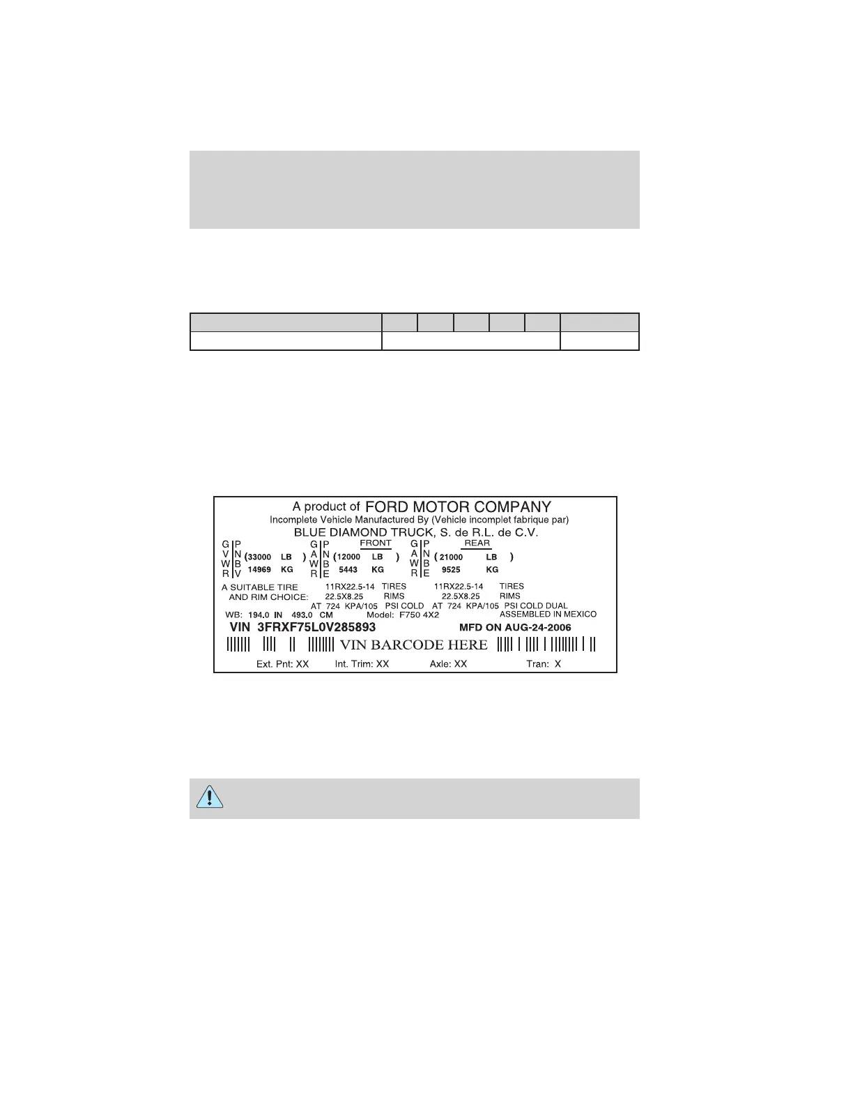 Page #147 background image