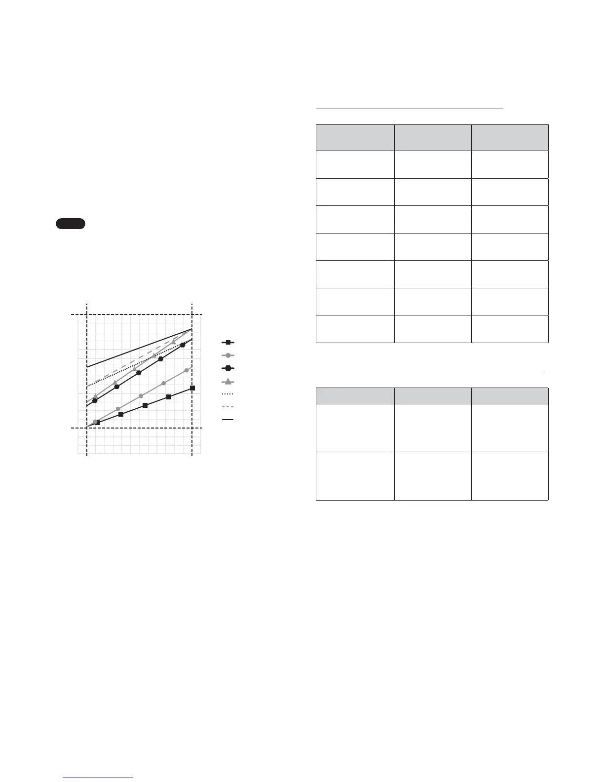 Page #100 background image