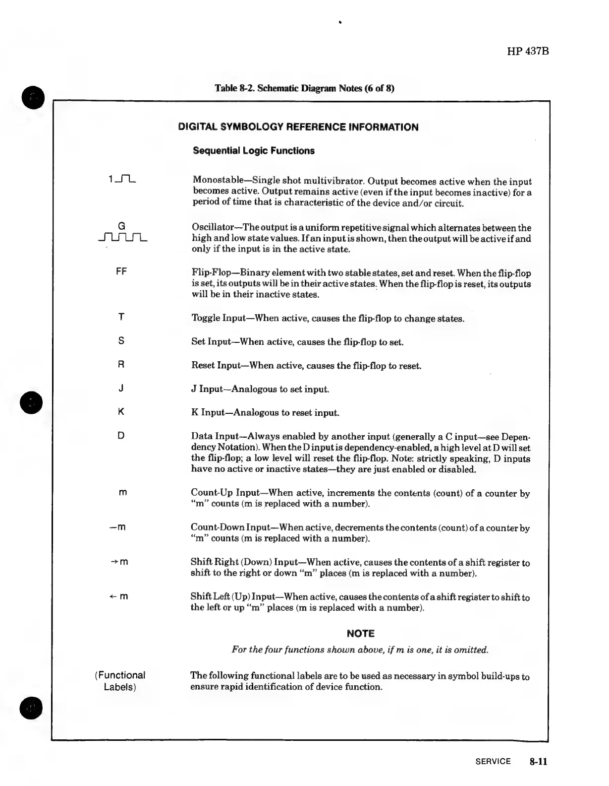 Page #29 background image