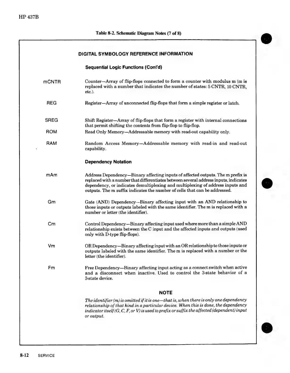 Page #30 background image