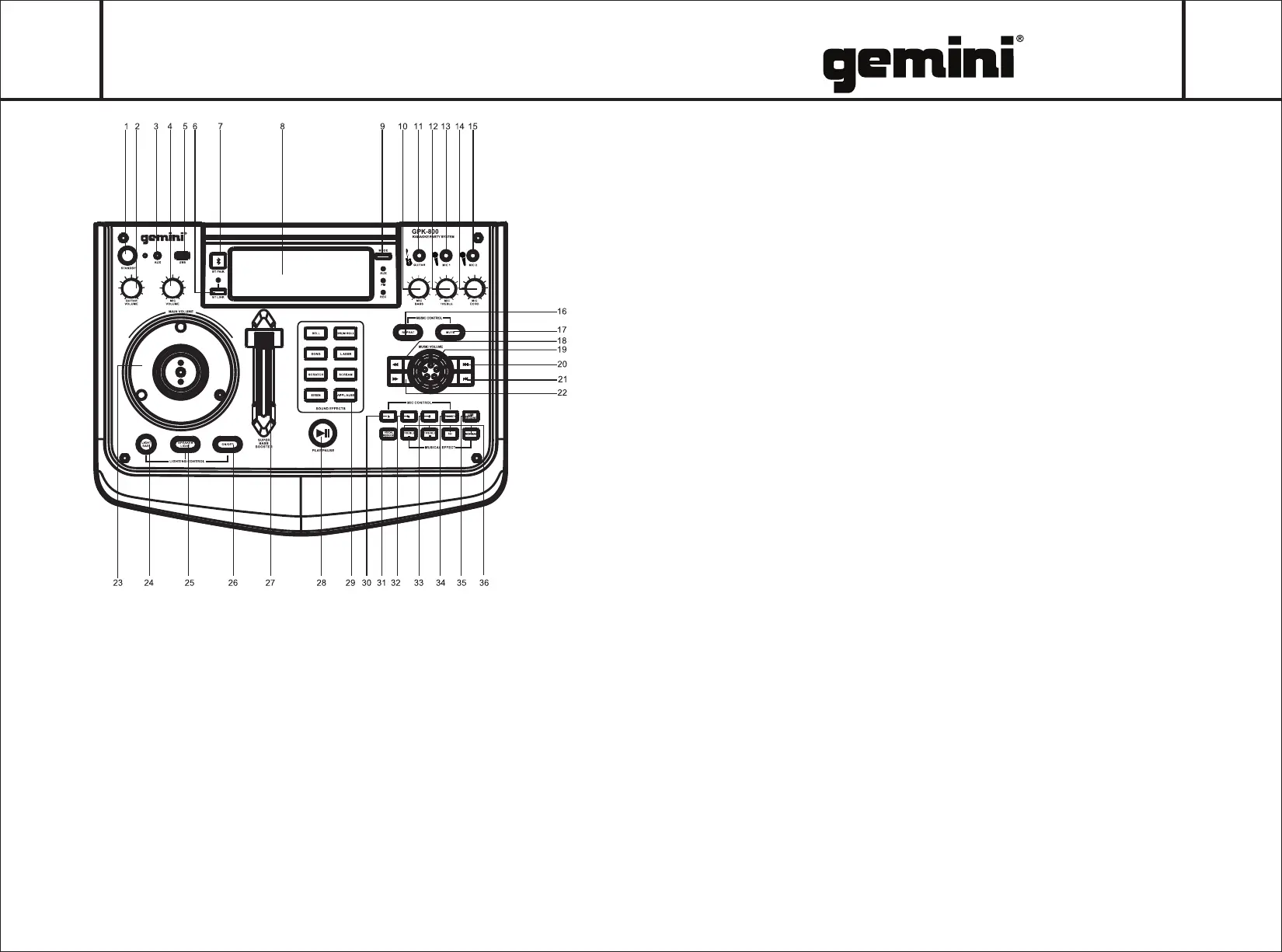 Page #3 background image