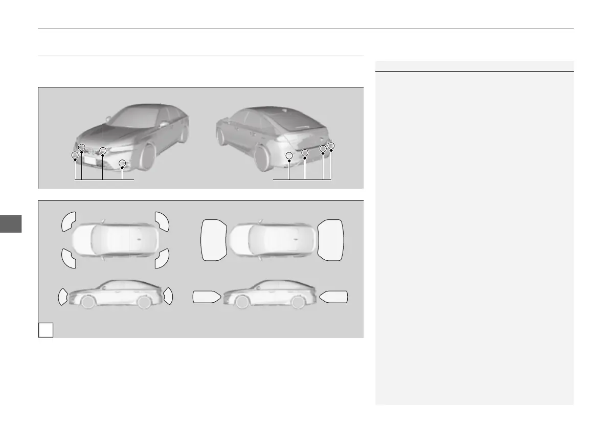 Page #602 background image