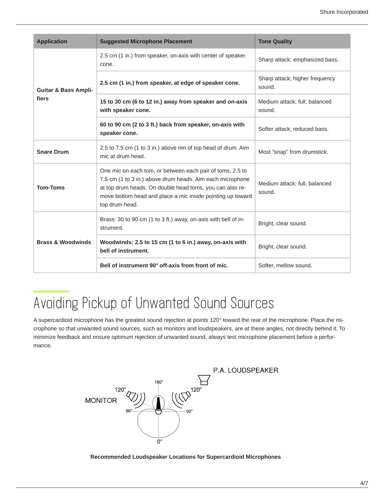 Page #4 background image