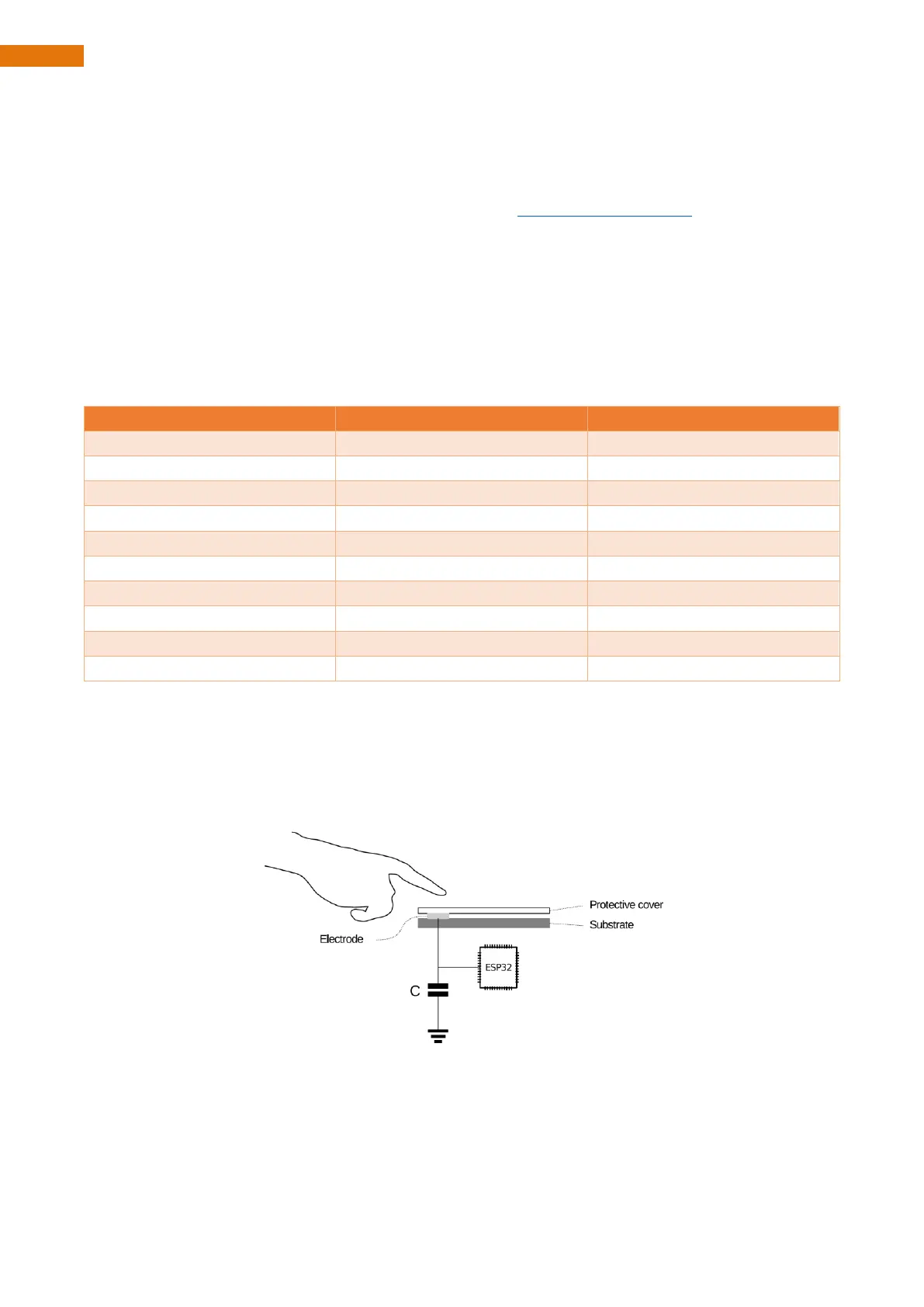 Page #114 background image