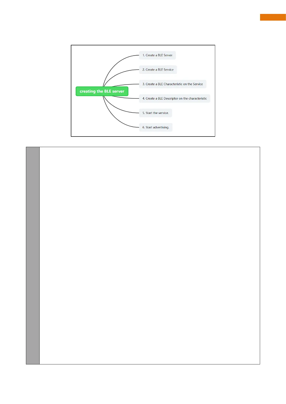 Page #127 background image