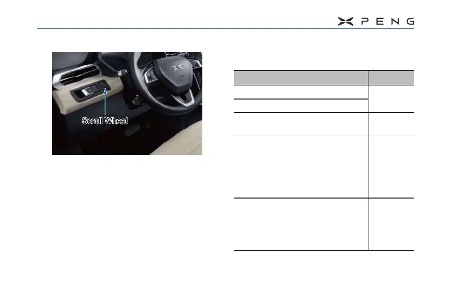 Page #64 background image