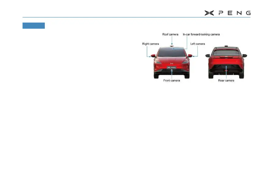 Page #128 background image