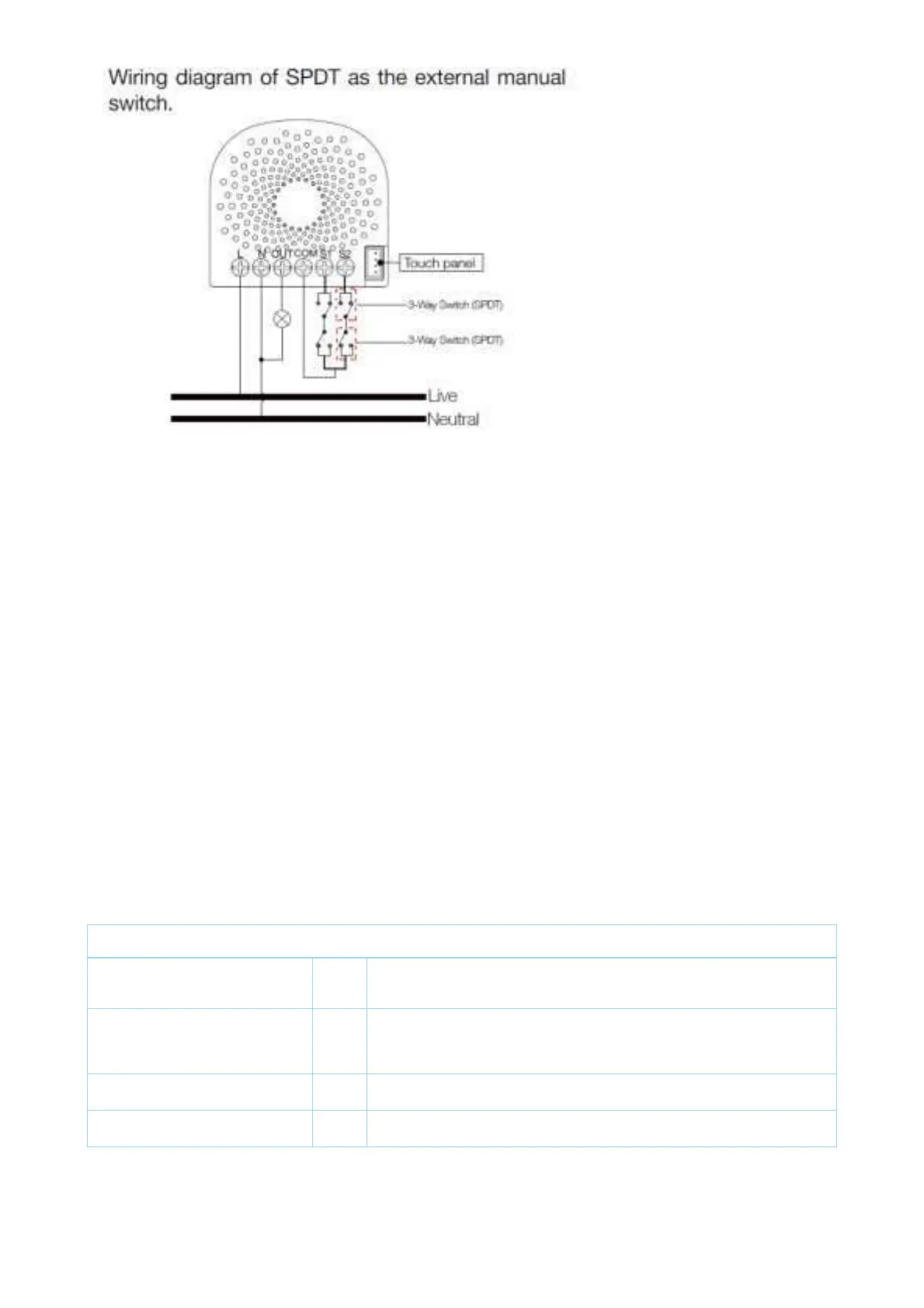 Page #3 background image