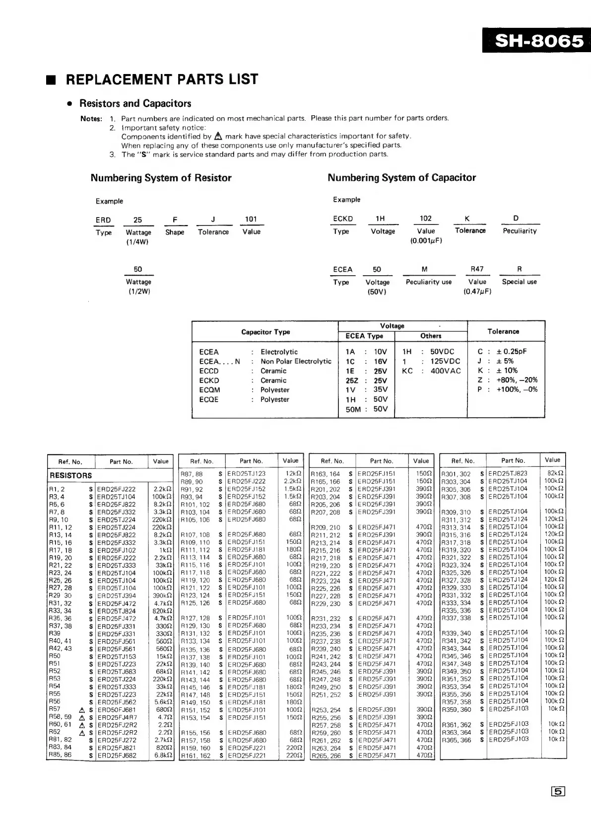 Page #5 background image