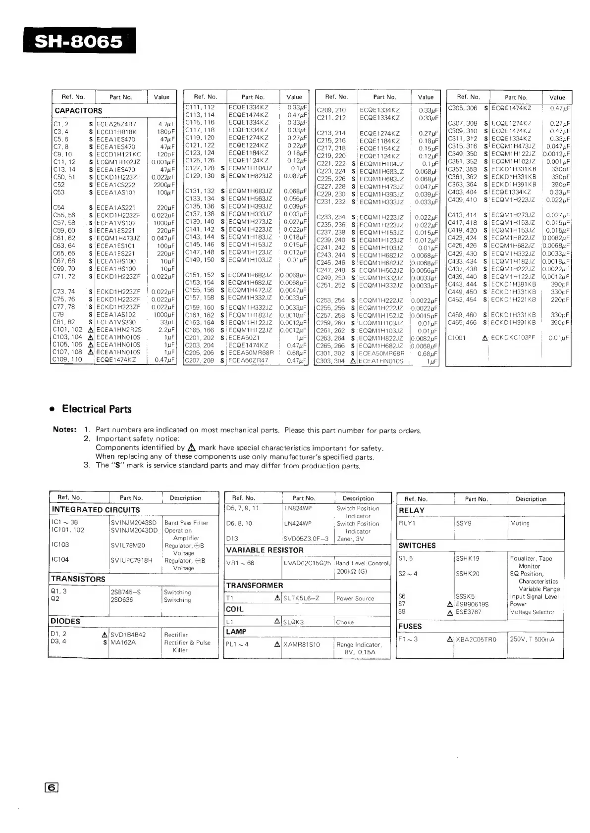 Page #6 background image