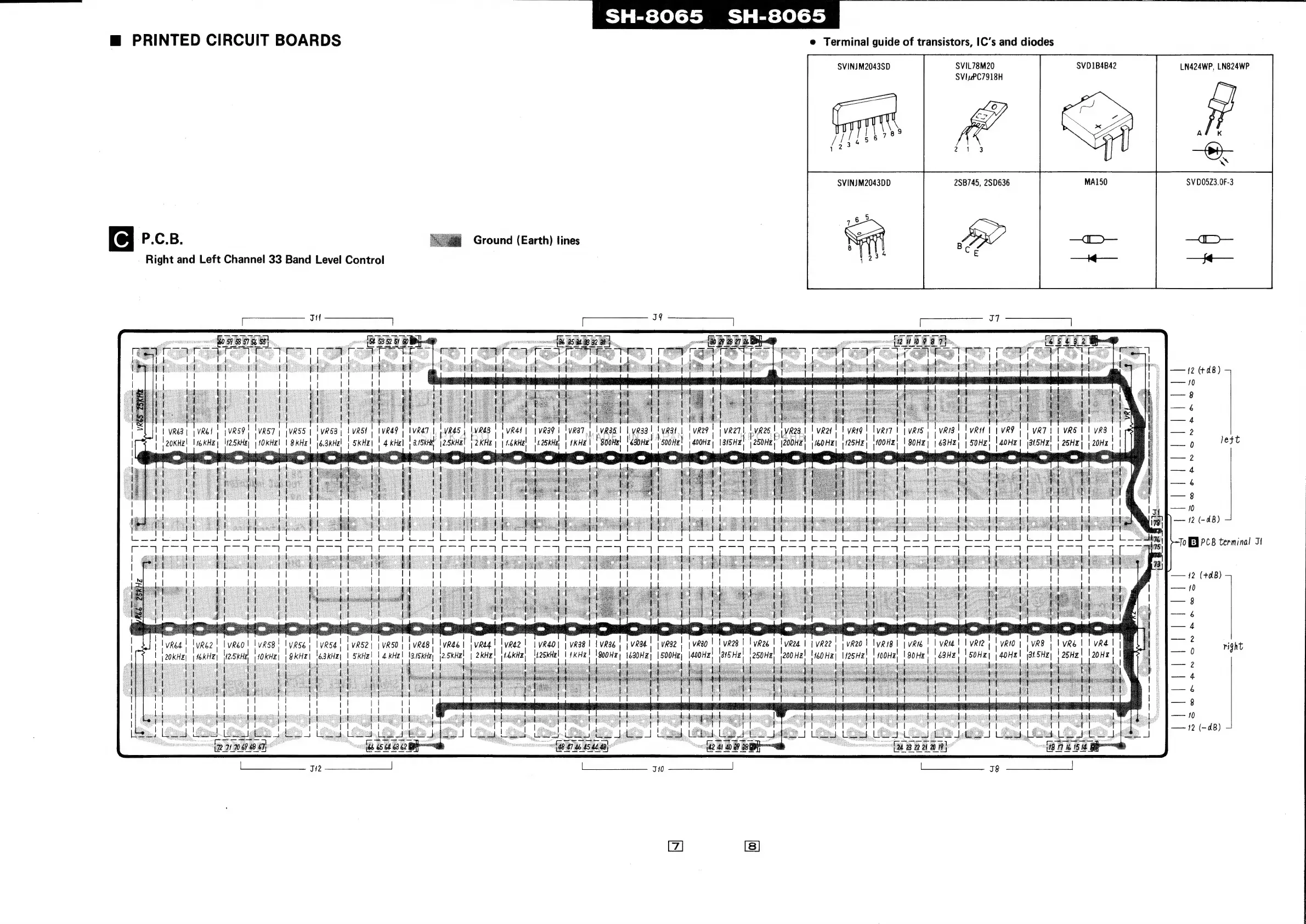 Page #7 background image