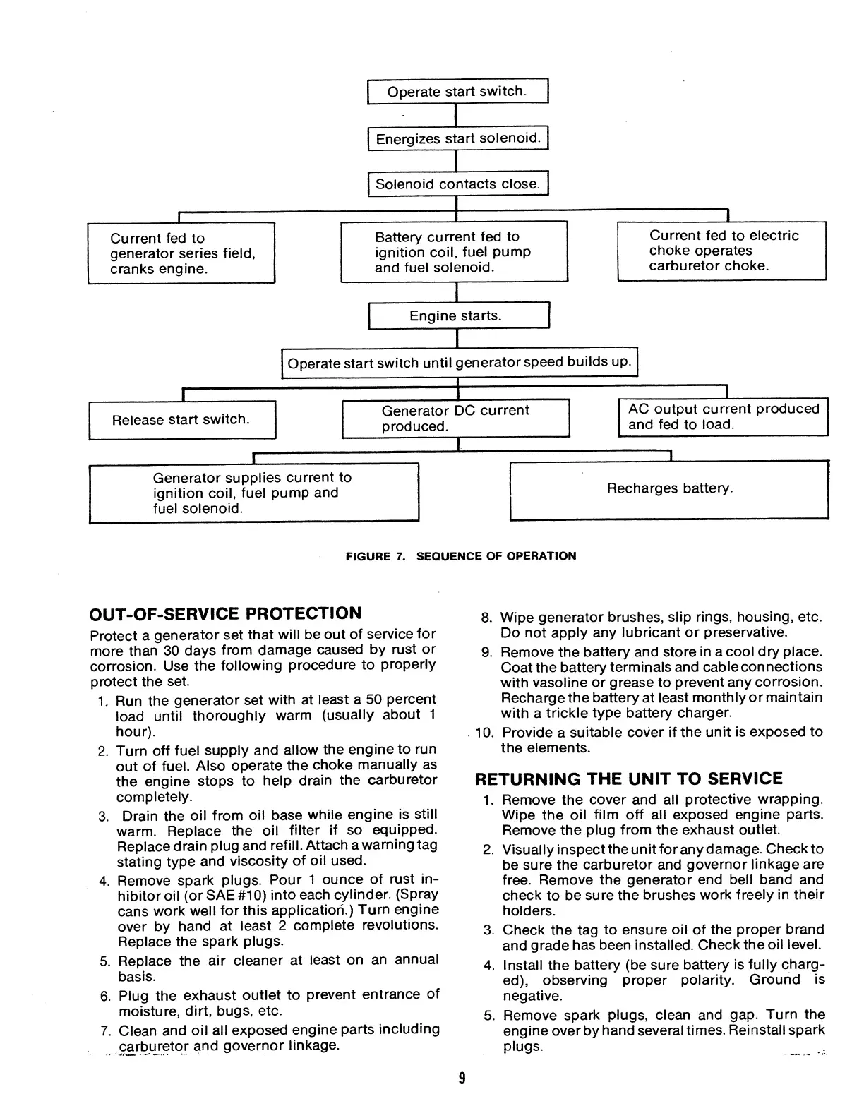 Page #11 background image