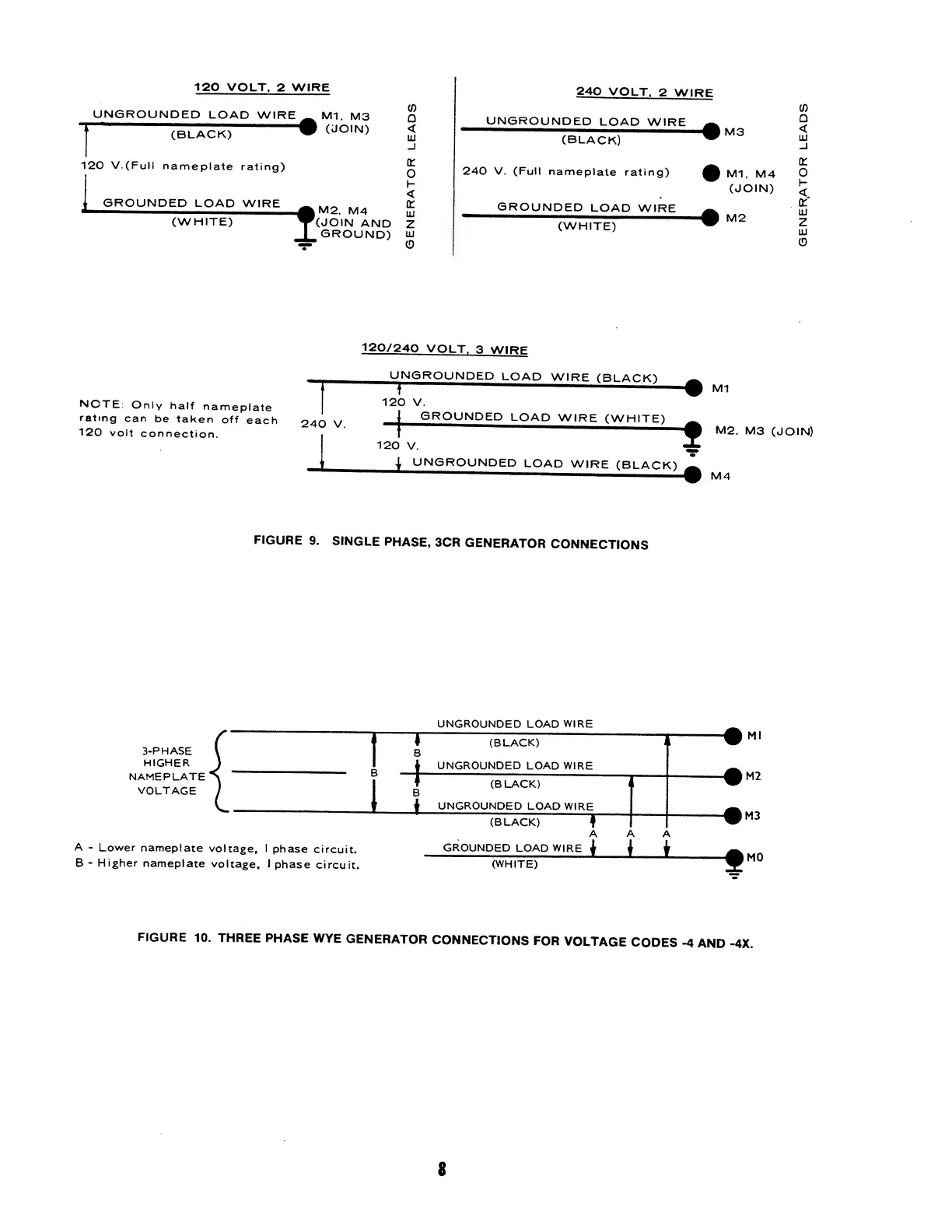 Page #10 background image