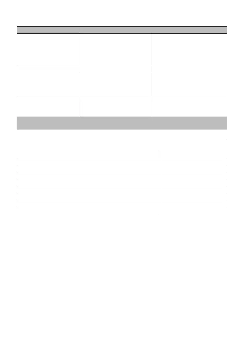 Page #98 background image