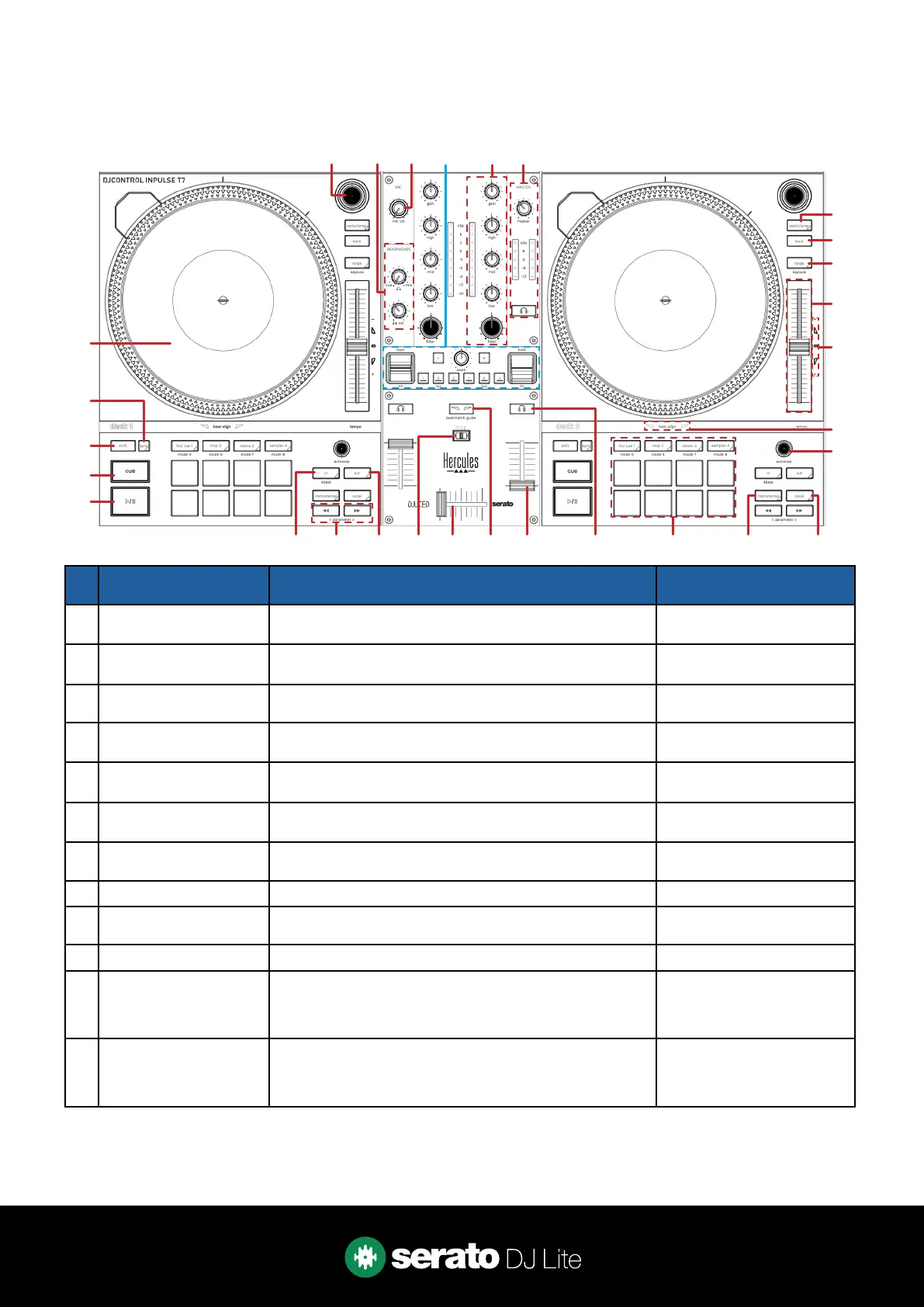 Page #3 background image