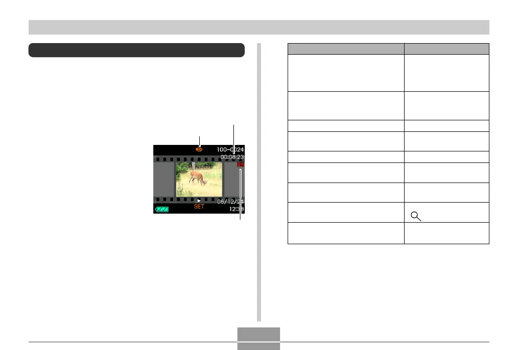 Page #133 background image