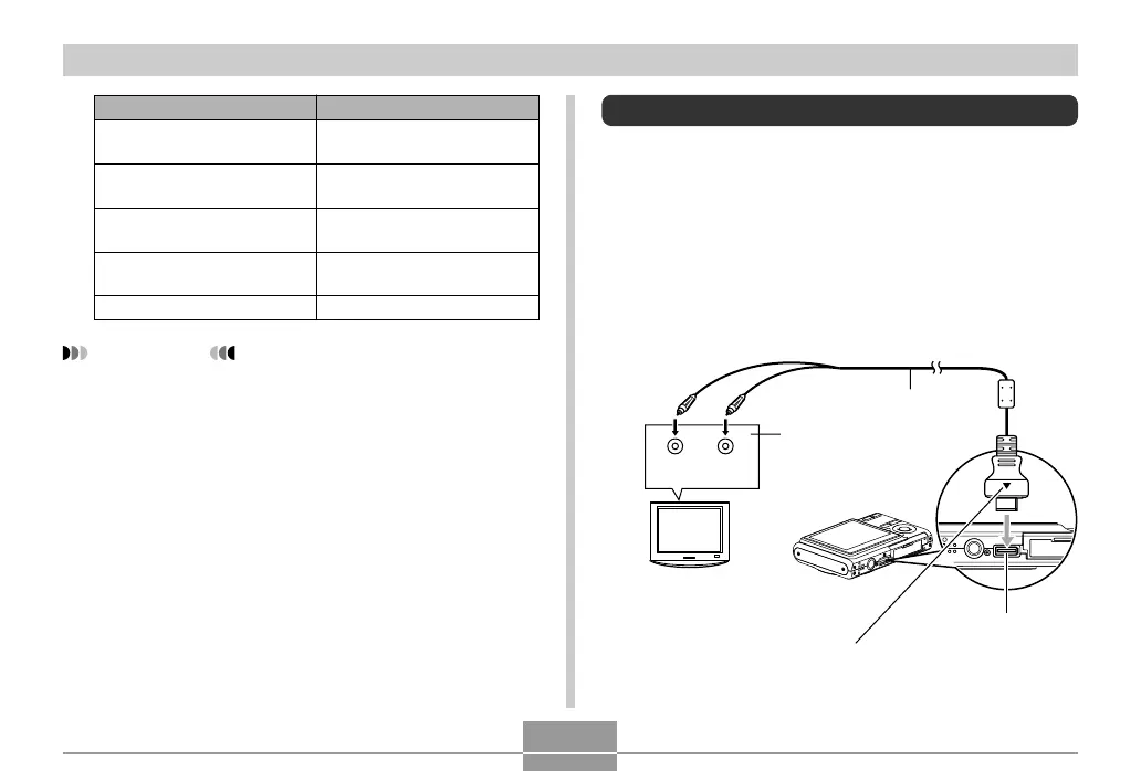 Page #148 background image