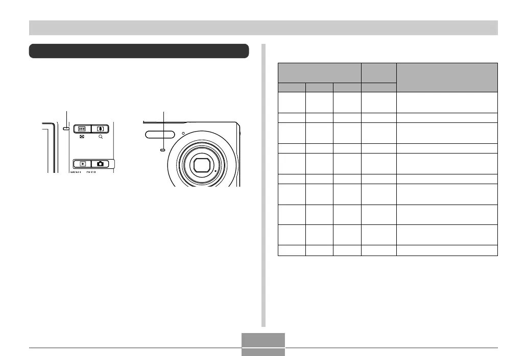 Page #223 background image