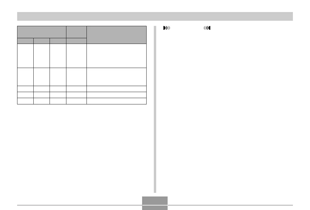 Page #224 background image