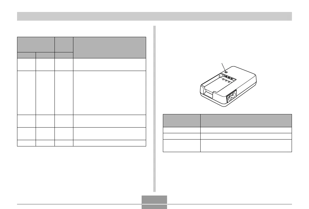 Page #225 background image