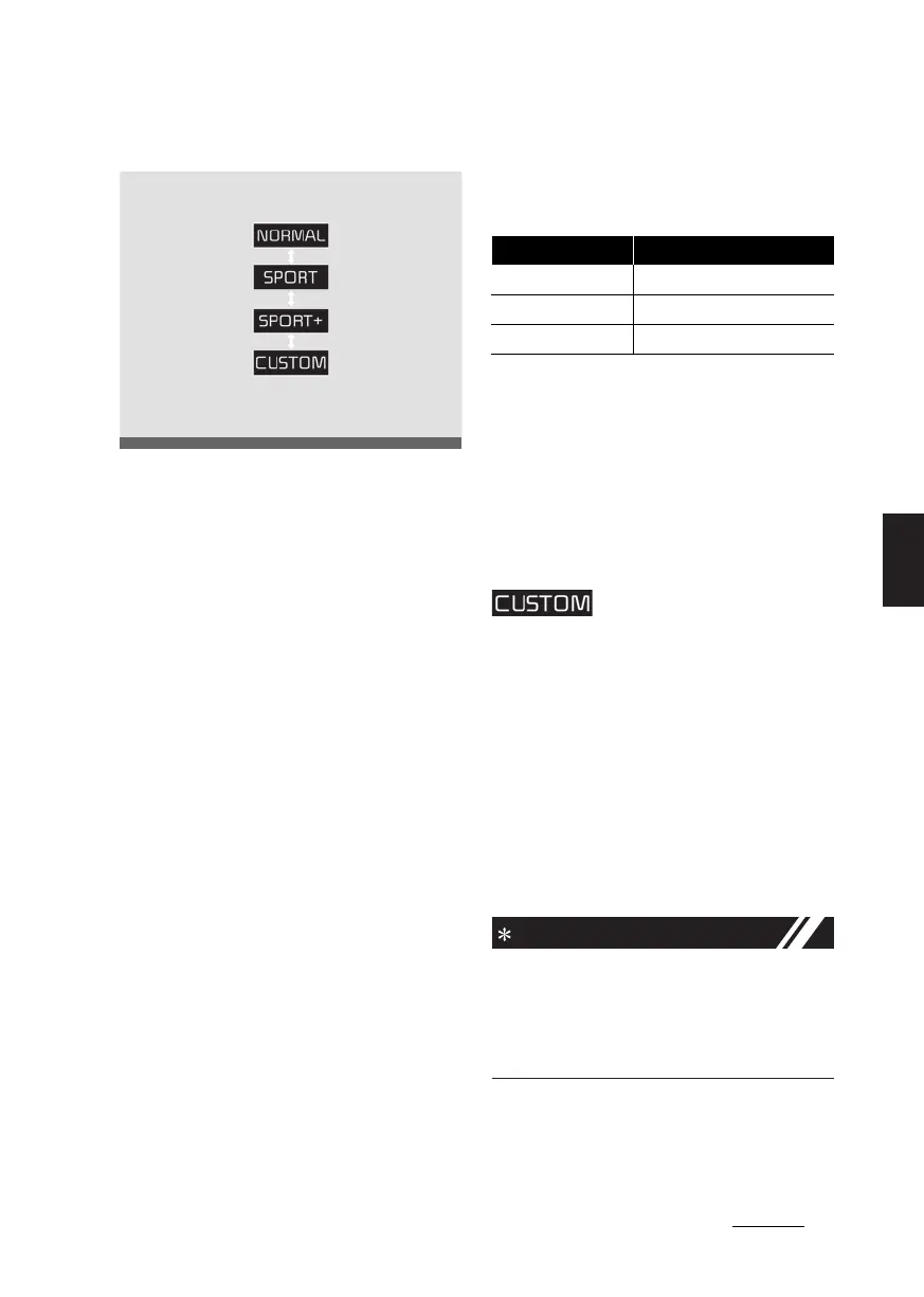 Page #262 background image