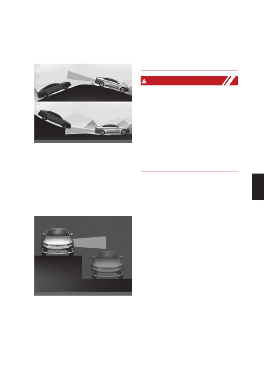 Page #332 background image