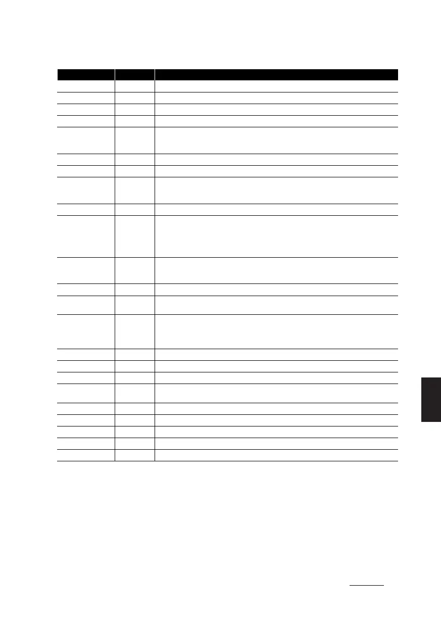 Page #500 background image