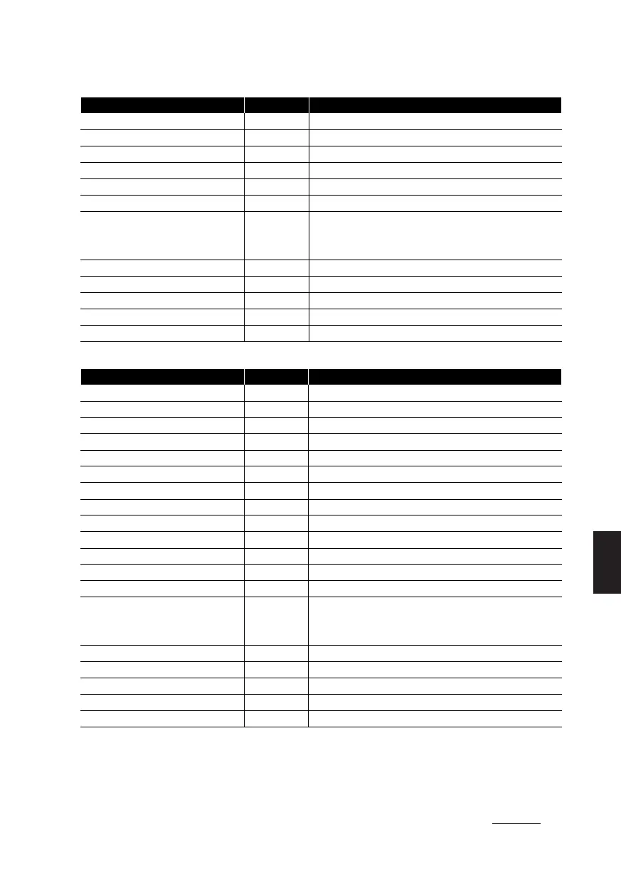 Page #504 background image