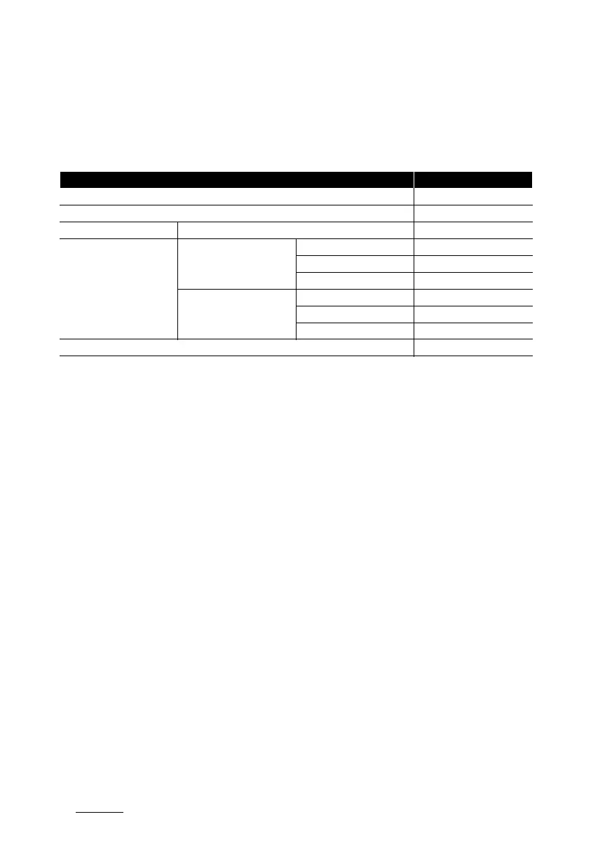 Page #527 background image