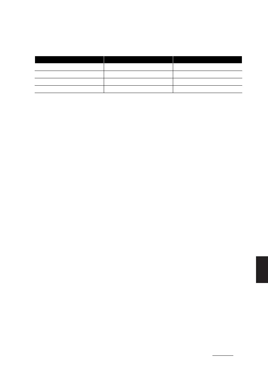Page #528 background image
