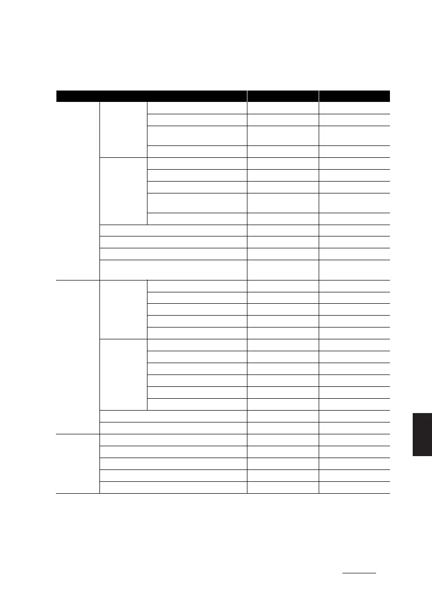 Page #532 background image