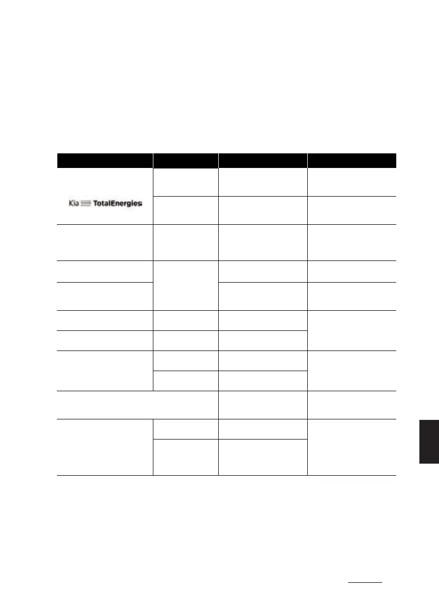 Page #534 background image