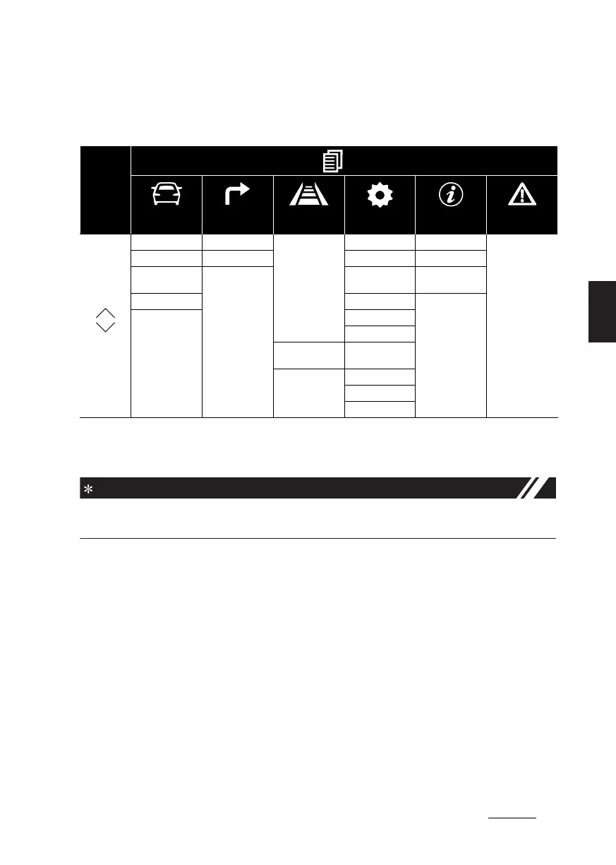 Page #146 background image