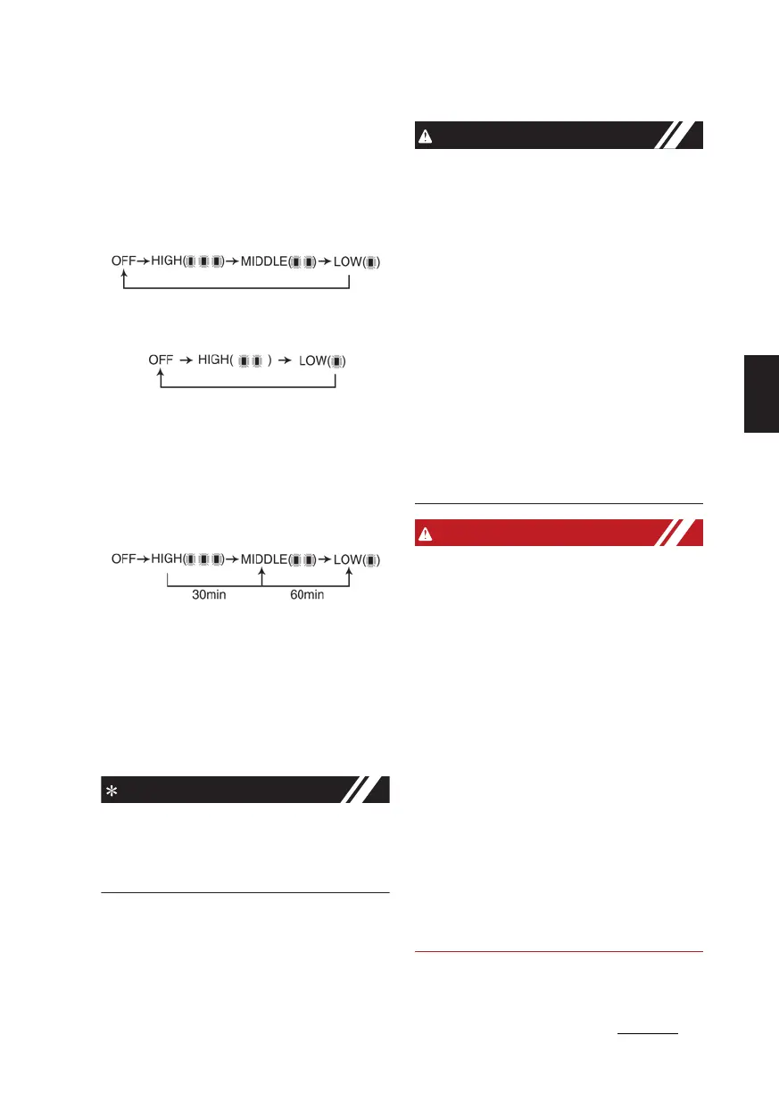 Page #204 background image