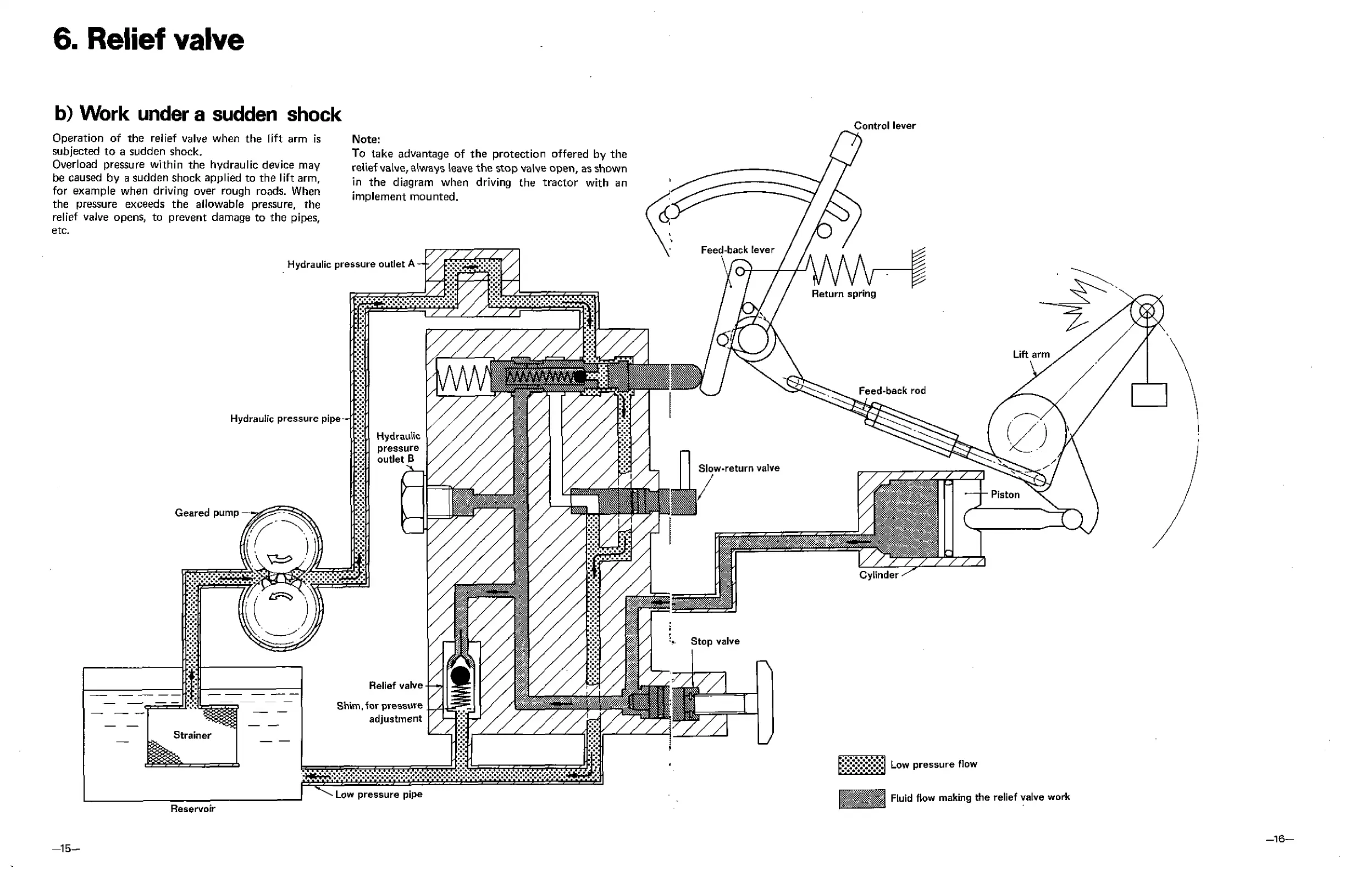 Page #11 background image