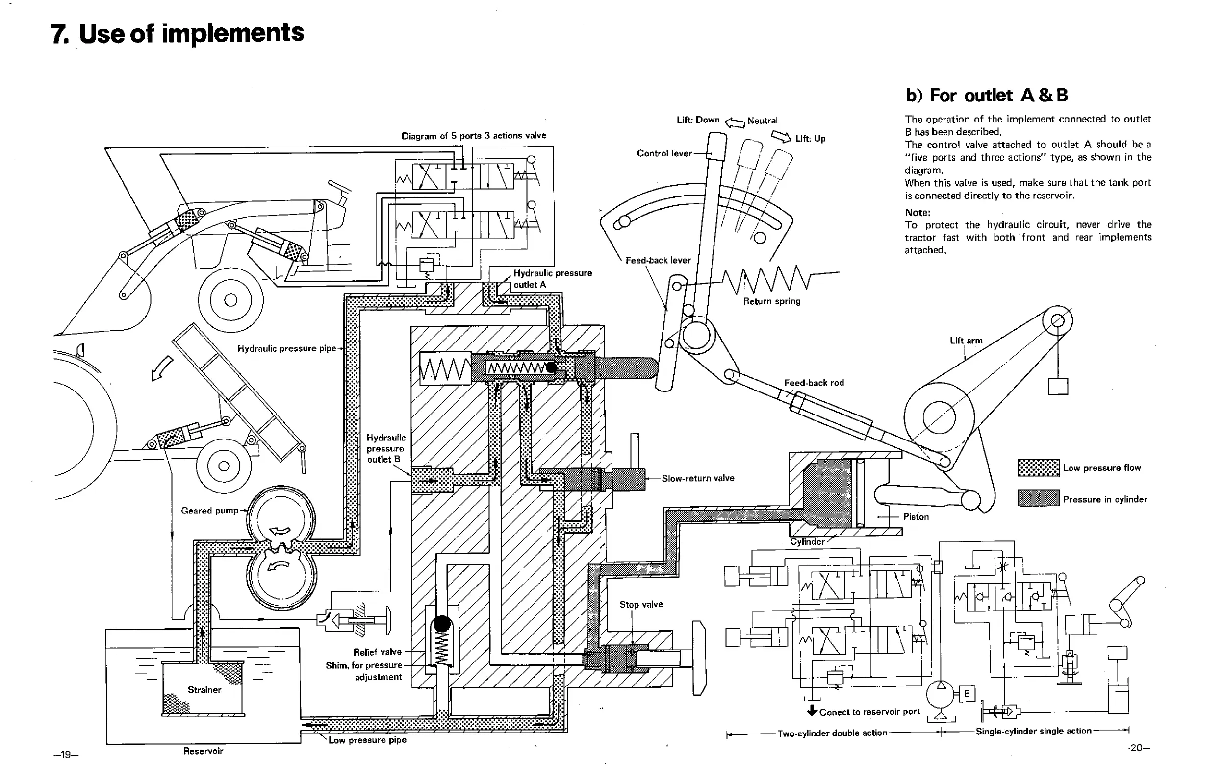 Page #13 background image