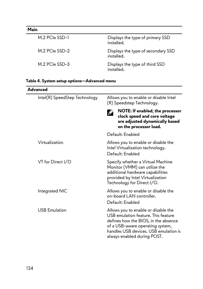 Page #124 background image