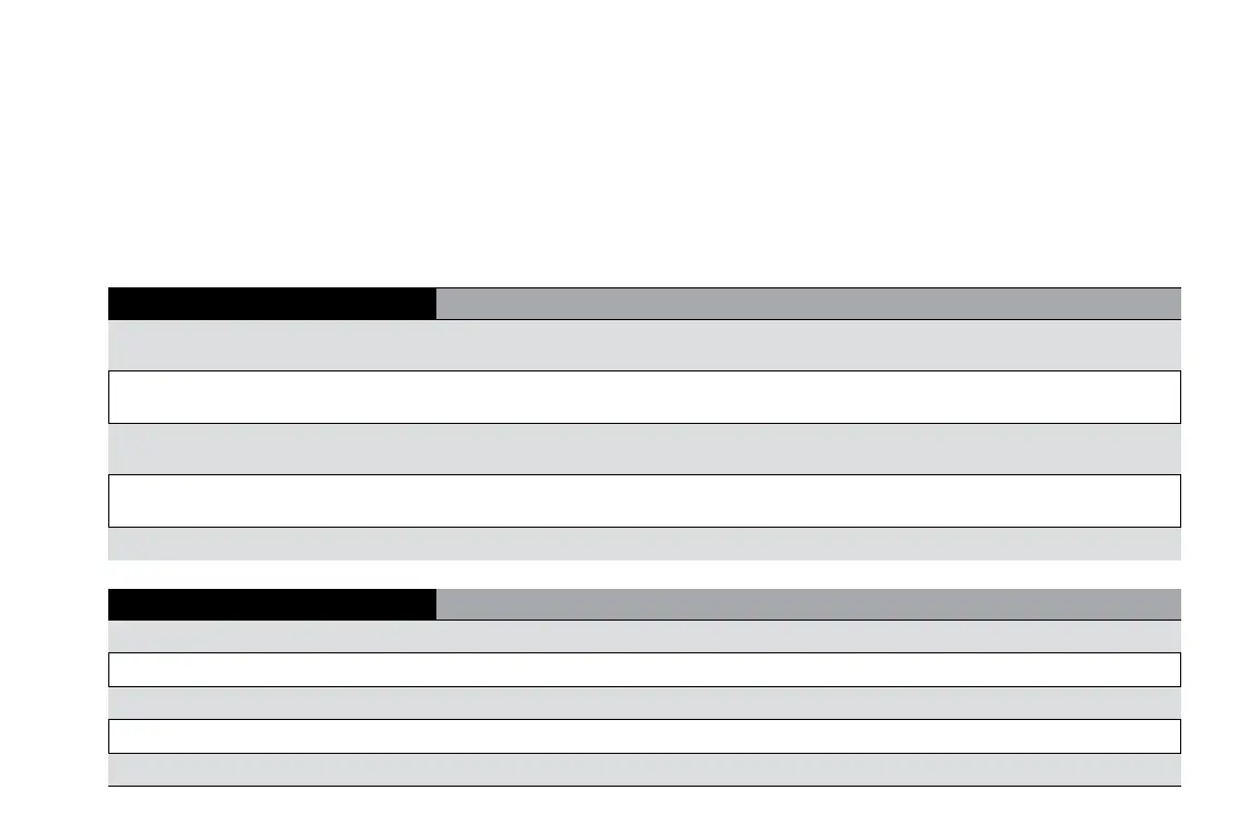 Page #122 background image