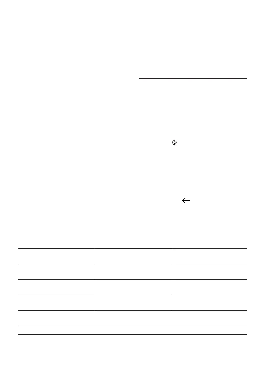 Page #110 background image